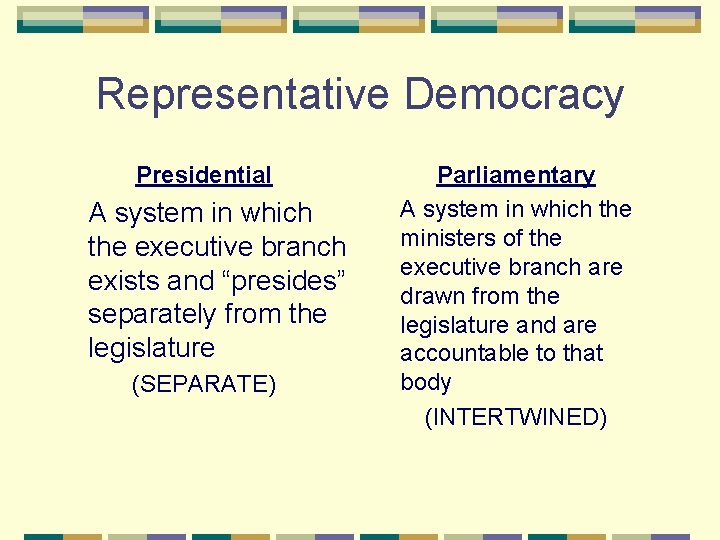 Representative Democracy Presidential A system in which the executive branch exists and “presides” separately