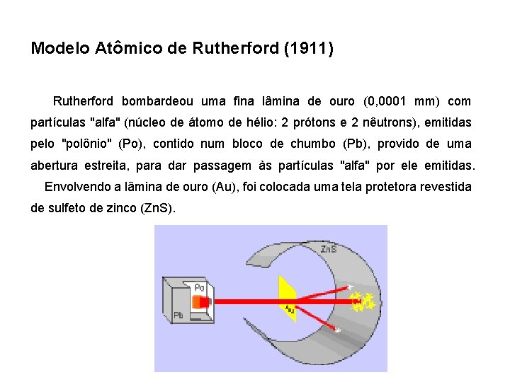 Modelo Atômico de Rutherford (1911) Rutherford bombardeou uma fina lâmina de ouro (0, 0001
