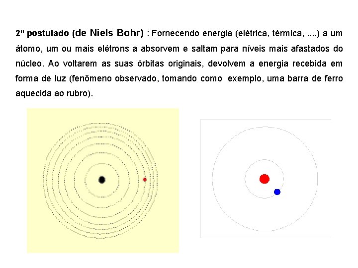 2º postulado (de Niels Bohr) : Fornecendo energia (elétrica, térmica, . . ) a