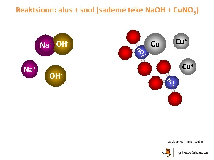 Reaktsioon: alus + sool (sademe teke Na. OH + Cu. NO 3) Na+ Na