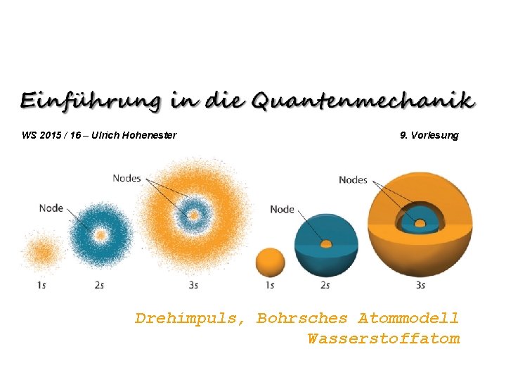 WS 2015 / 16 – Ulrich Hohenester 9. Vorlesung Drehimpuls, Bohrsches Atommodell Wasserstoffatom 