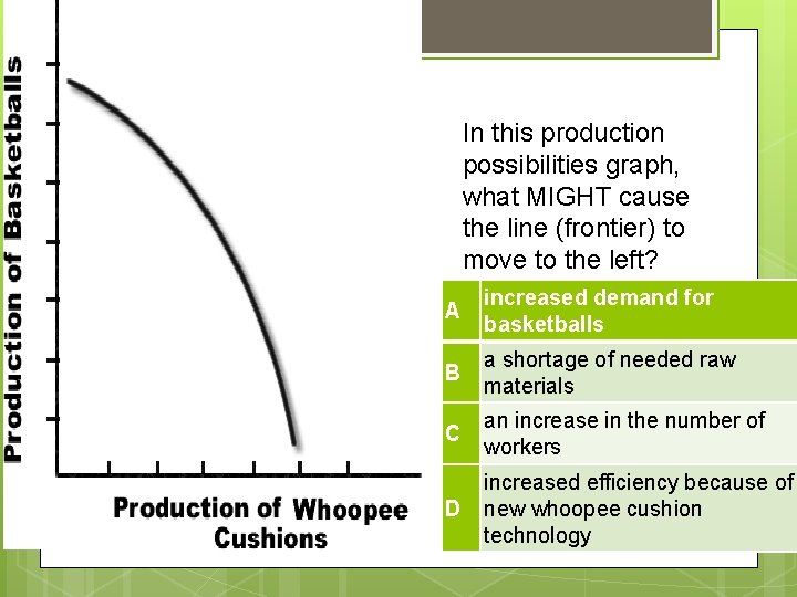 In this production possibilities graph, what MIGHT cause the line (frontier) to move to