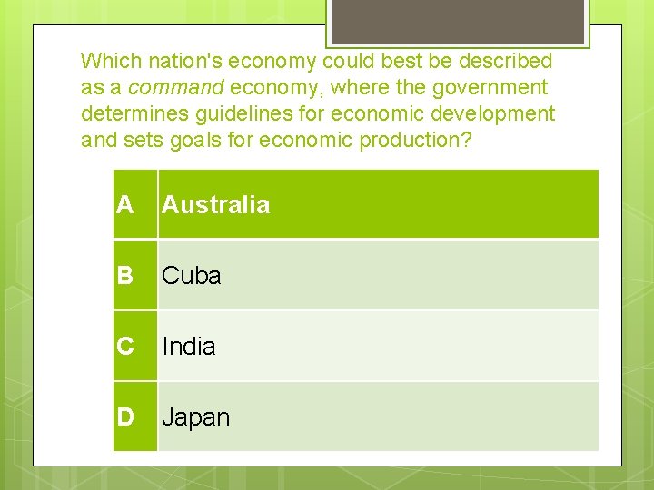 Which nation's economy could best be described as a command economy, where the government