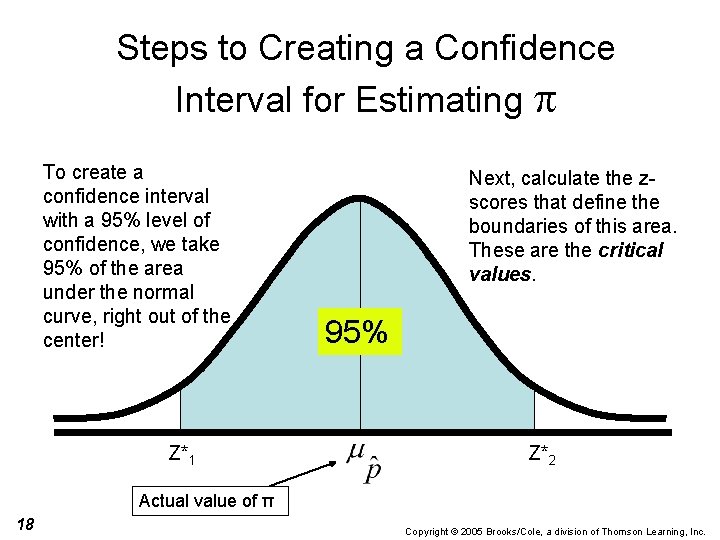 Steps to Creating a Confidence Interval for Estimating To create a confidence interval with