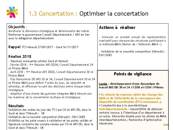 1. 3 Concertation : Optimiser la concertation Objectifs : Améliorer la dimension stratégique et