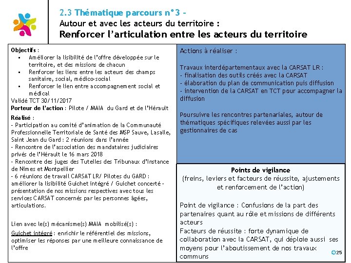 2. 3 Thématique parcours n° 3 – Autour et avec les acteurs du territoire