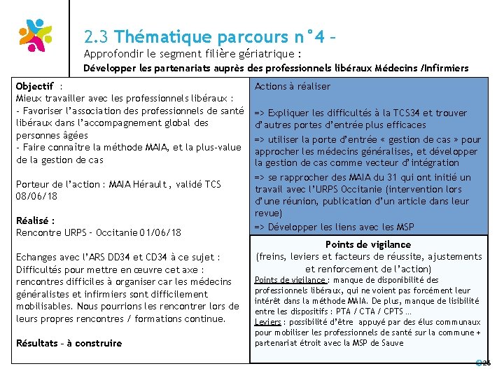 2. 3 Thématique parcours n° 4 – Approfondir le segment filière gériatrique : Développer