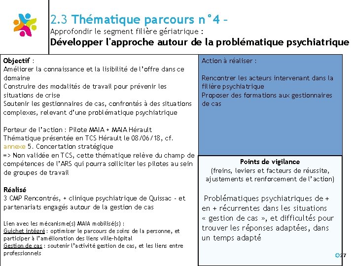 2. 3 Thématique parcours n° 4 – Approfondir le segment filière gériatrique : Développer