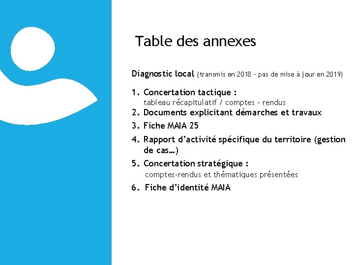 Table des annexes Diagnostic local (transmis en 2018 – pas de mise à jour