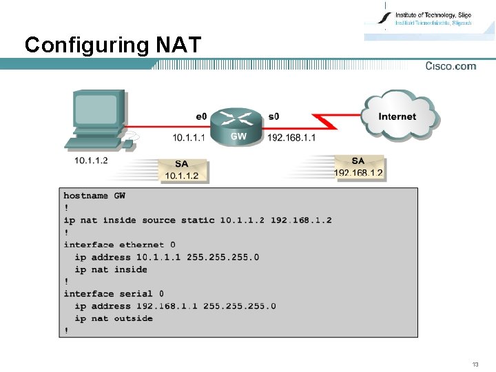 Configuring NAT 13 