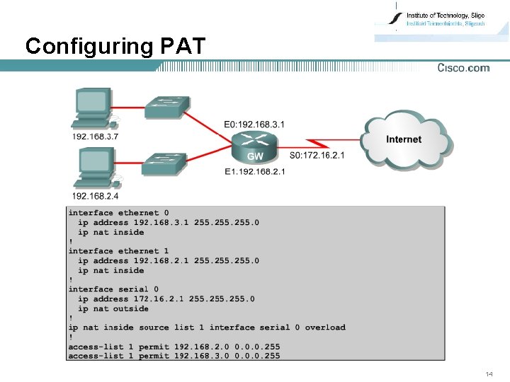 Configuring PAT 14 