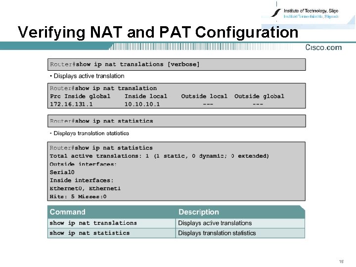 Verifying NAT and PAT Configuration 15 