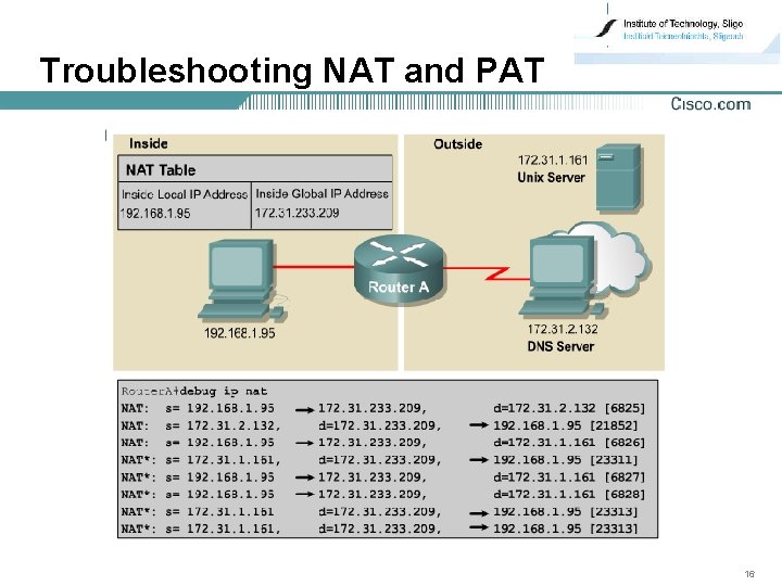 Troubleshooting NAT and PAT 16 