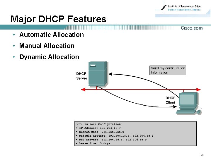 Major DHCP Features • Automatic Allocation • Manual Allocation • Dynamic Allocation 20 