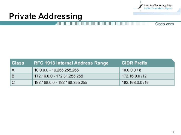 Private Addressing 6 