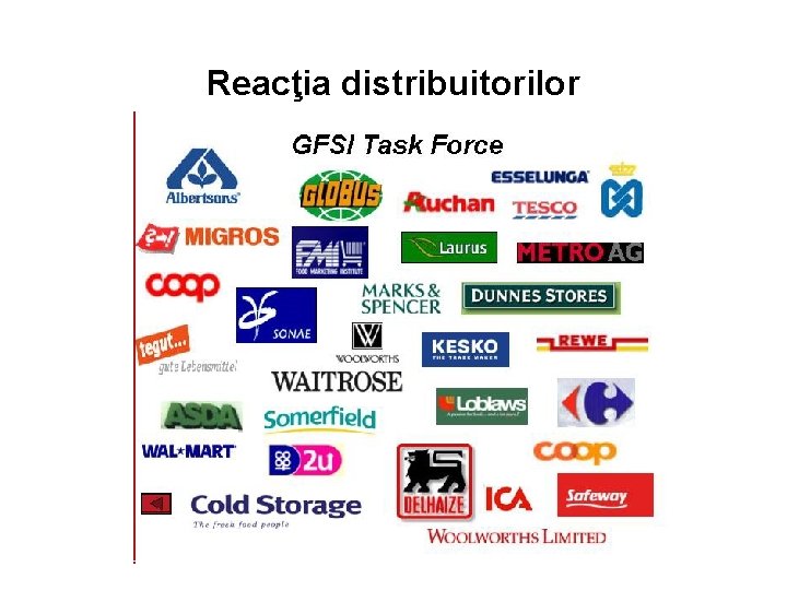 Reacţia distribuitorilor 19/23 January 2004. © Campden & Chorleywood Kht 