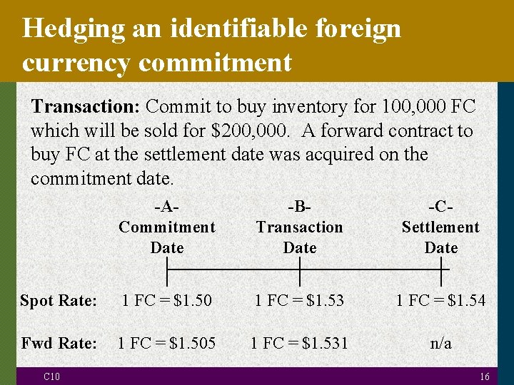 Hedging an identifiable foreign currency commitment Transaction: Commit to buy inventory for 100, 000