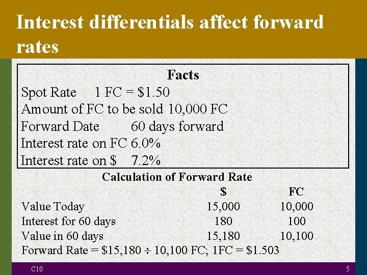 Interest differentials affect forward rates Facts Spot Rate 1 FC = $1. 50 Amount