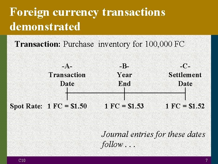 Foreign currency transactions demonstrated Transaction: Purchase inventory for 100, 000 FC -ATransaction Date Spot