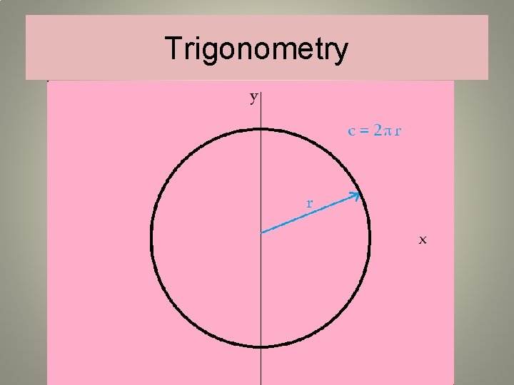 Trigonometry 