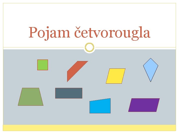 Pojam četvorougla 