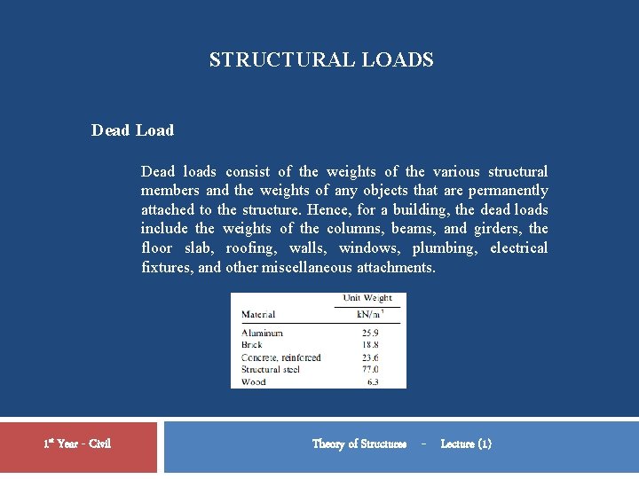 STRUCTURAL LOADS Dead Load Dead loads consist of the weights of the various structural