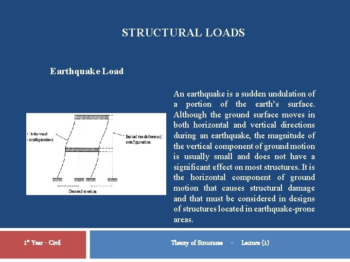 STRUCTURAL LOADS Earthquake Load An earthquake is a sudden undulation of a portion of