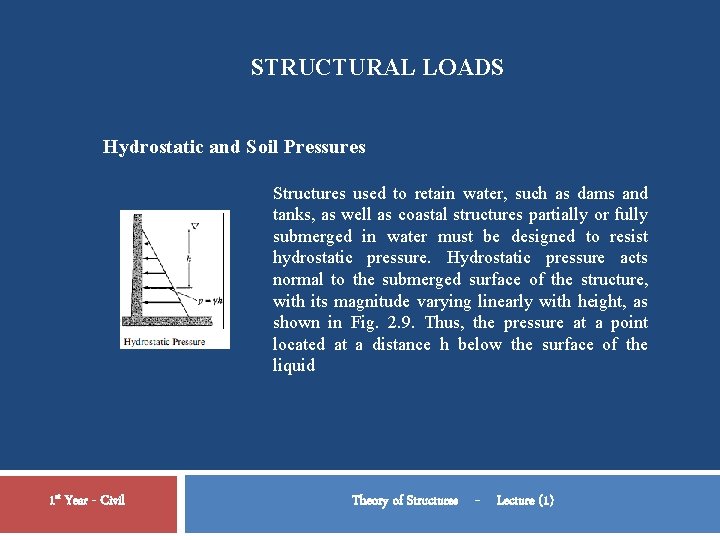 STRUCTURAL LOADS Hydrostatic and Soil Pressures Structures used to retain water, such as dams