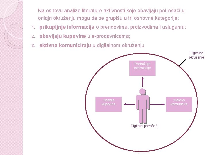 Na osnovu analize literature aktivnosti koje obavljaju potrošači u onlajn okruženju mogu da se Na osnovu analize literature aktivnosti koje obavljaju potrošači u onlajn okruženju mogu da se