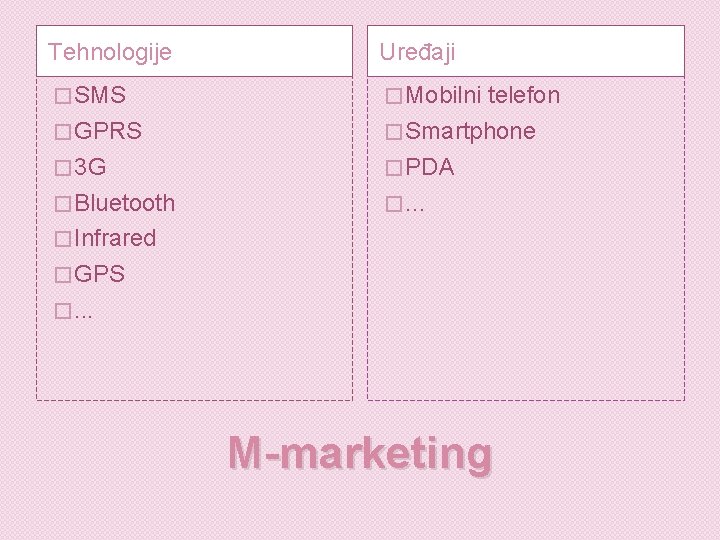 Tehnologije Uređaji � SMS � Mobilni � GPRS � 3 G � Bluetooth telefon Tehnologije Uređaji � SMS � Mobilni � GPRS � 3 G � Bluetooth telefon