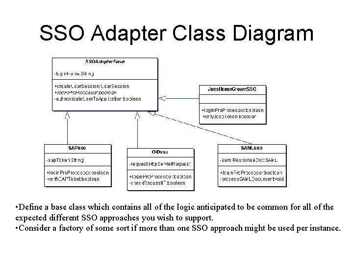 SSO Adapter Class Diagram • Define a base class which contains all of the