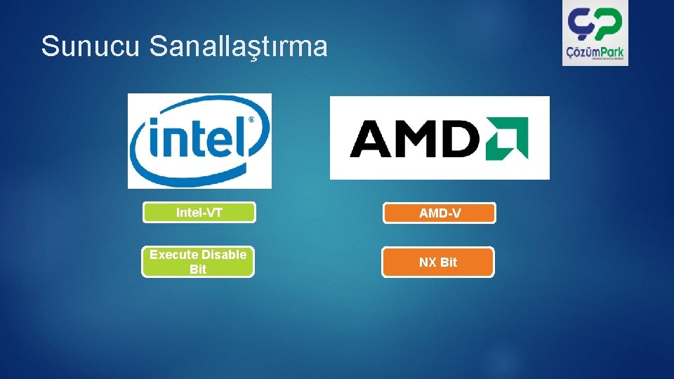 Sunucu Sanallaştırma Intel-VT AMD-V Execute Disable Bit NX Bit 