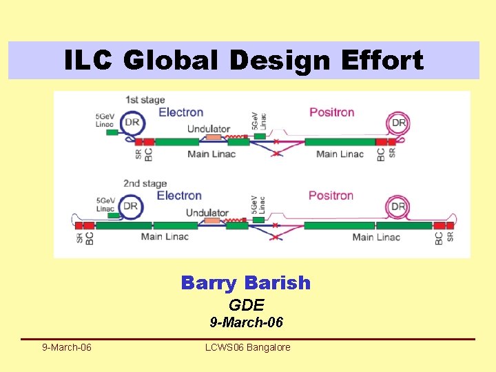 ILC Global Design Effort Barry Barish GDE 9 -March-06 LCWS 06 Bangalore 