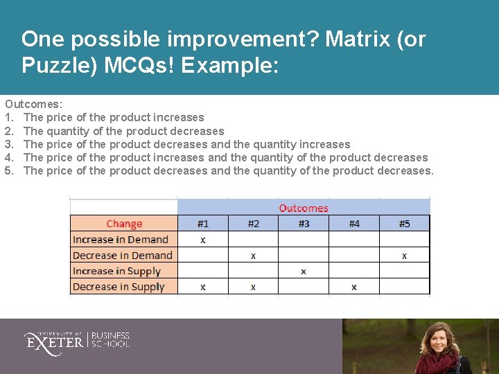 One possible improvement? Matrix (or Puzzle) MCQs! Example: Outcomes: 1. The price of the