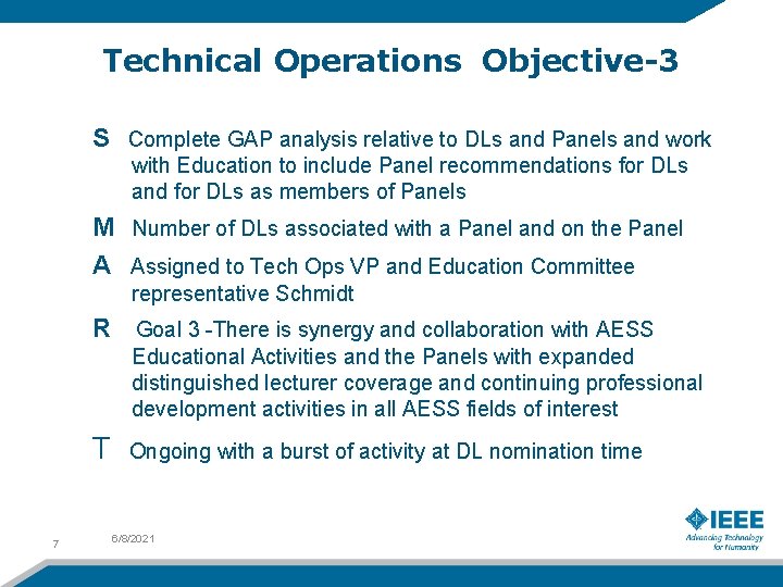 Technical Operations Objective-3 S Complete GAP analysis relative to DLs and Panels and work