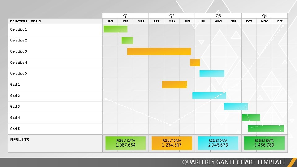 Q 1 OBJECTIVES + GOALS JAN FEB Q 2 MAR APR MAY Q 3