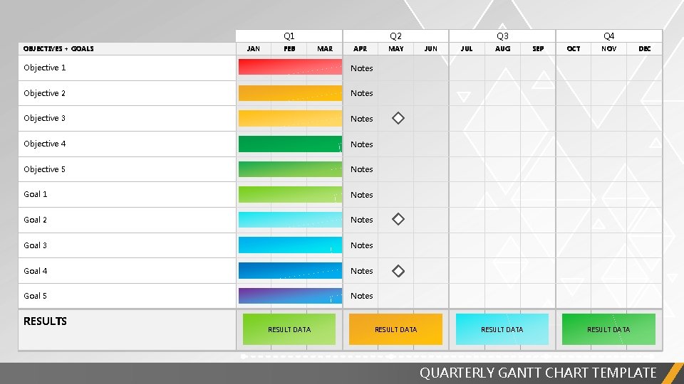 Q 1 OBJECTIVES + GOALS JAN FEB Q 2 MAR APR Objective 1 Notes