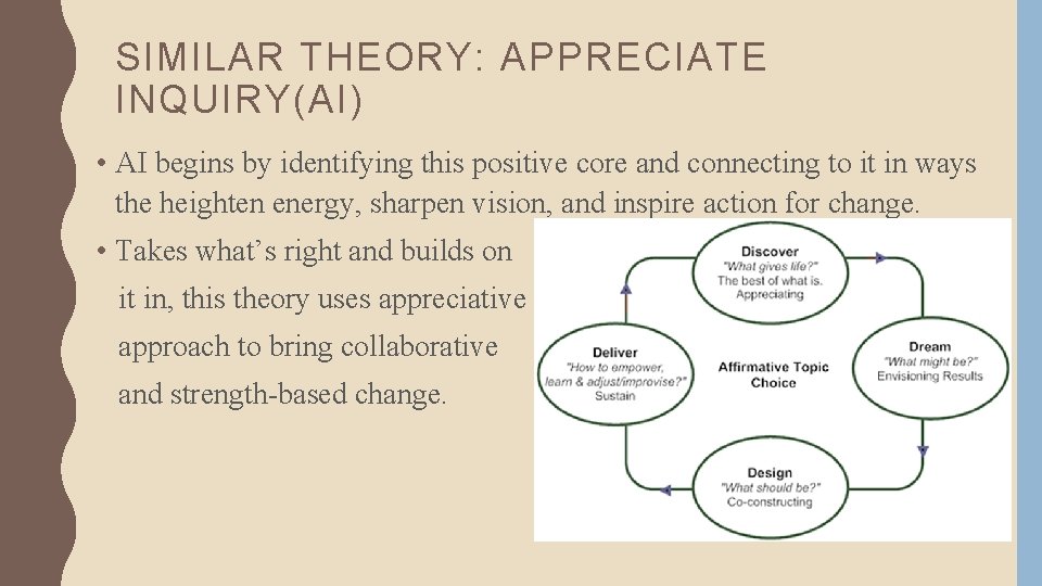 SIMILAR THEORY: APPRECIATE INQUIRY(AI) • AI begins by identifying this positive core and connecting