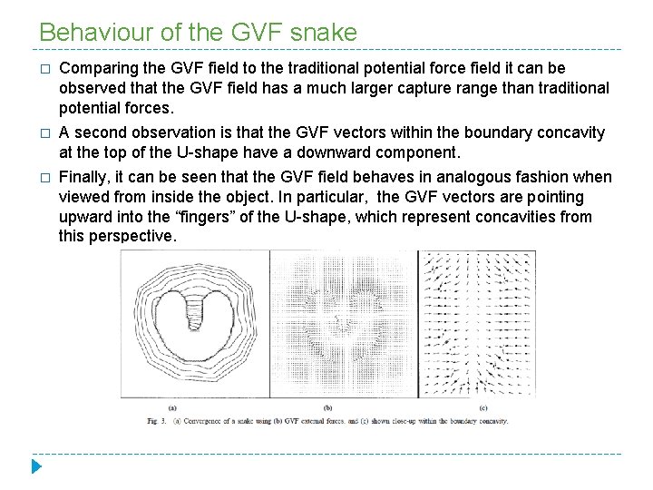 Behaviour of the GVF snake � Comparing the GVF field to the traditional potential