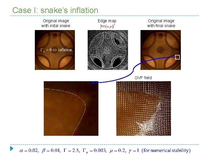 Case I: snake’s inflation Original image with inital snake Edge map Original image with