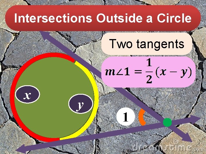 Intersections Outside a Circle Two tangents x y 1 