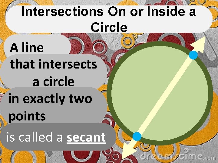 Intersections On or Inside a Circle A line that intersects a circle in exactly