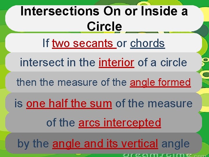 Intersections On or Inside a Circle If two secants or chords intersect in the