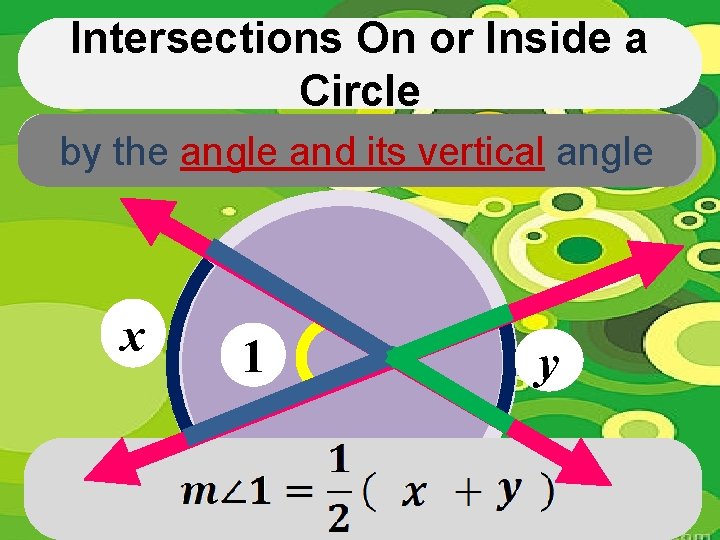 Intersections On or Inside a Circle intersect Ifof two inthe secants the interior orvertical