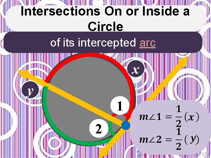 Intersections On or Inside a Circle Then the measure of each formed isof one