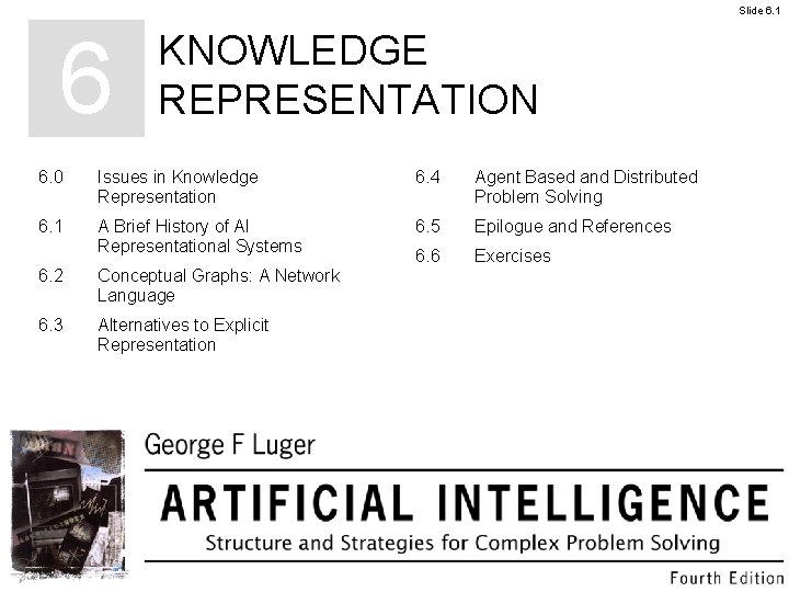 Slide 6 1 6 KNOWLEDGE REPRESENTATION 6 0