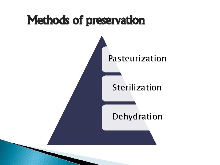 Methods of preservation Pasteurization Sterilization Dehydration 