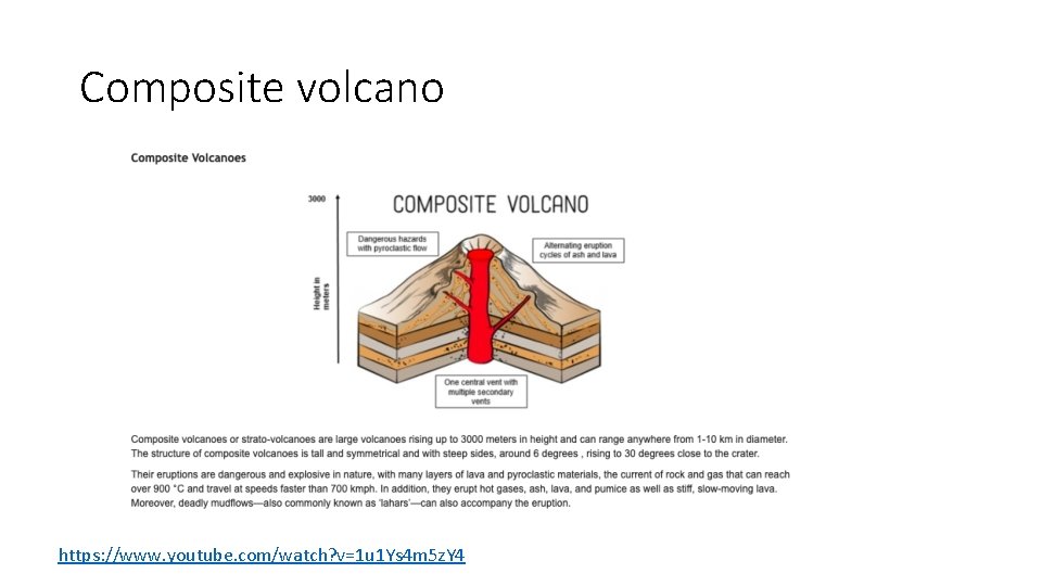 Composite volcano https: //www. youtube. com/watch? v=1 u 1 Ys 4 m 5 z.