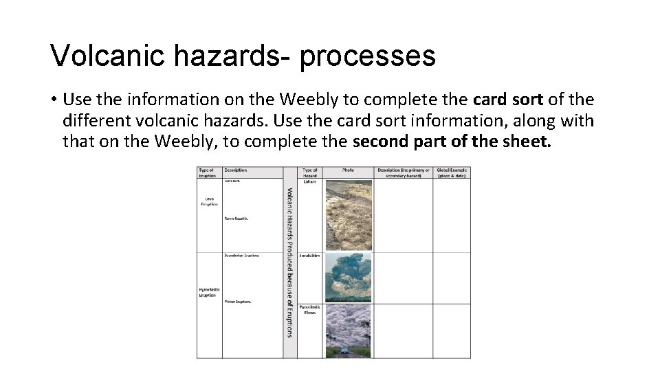 Volcanic hazards- processes • Use the information on the Weebly to complete the card