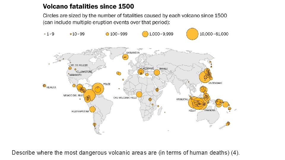 Describe where the most dangerous volcanic areas are (in terms of human deaths) (4).